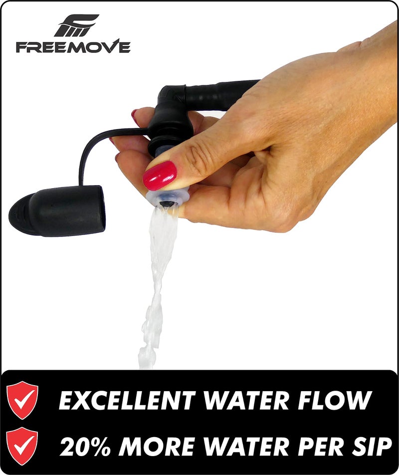 FREEMOVE Hydration Water Bladder Bite Valve Mouthpiece Replacement - Leak-Proof, Easy-to-Use Pull/Push Shutoff Valve with Dust Cover - Compatible with Hiking Water Backpack with Bladder or Hydration Pack - Image 4